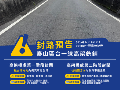 為改善泰山區台一線高架(民生路至泰山捷運站)道路鋪面品質，養工處於3月14至16日每天晚間10時至隔天清晨6時，辦理道路銑鋪工程。