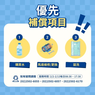 針對去年底淡水區停水事件，購買水、馬達維修或更換、盥洗費列為優先補償項目，新工處今(2)日起發送簡訊通知審核結果。