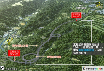 105市道改善工程於今日順利決標，預計115年9月開工。圖為105市道改善蜿蜒路段新闢道路工程示意圖。