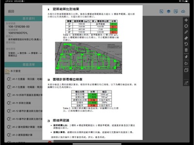 工務局首創「建築執照AI輔助審查系統」,透過AI影像辨識與資料比對,自動協助檢核建築圖說及相關資料,縮短審查時間,建築管理更智慧、有效率。