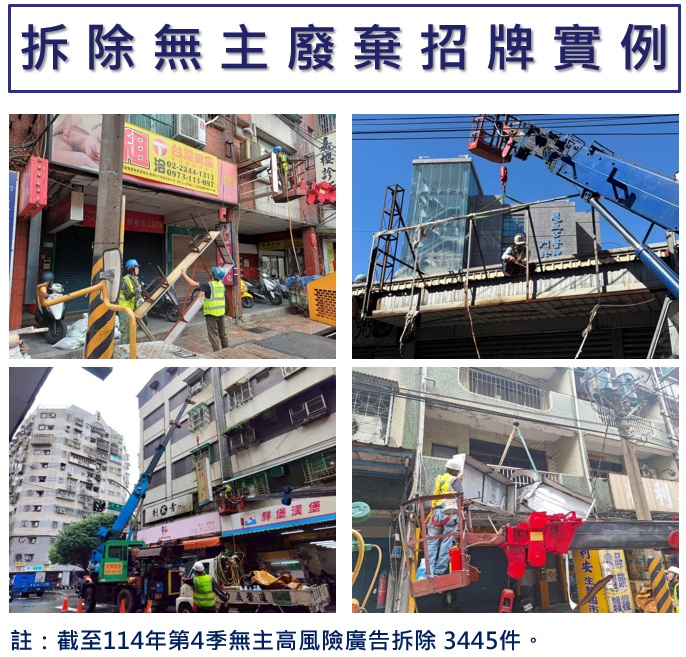 (官網施政成果-違規廣告)114年第4季-2