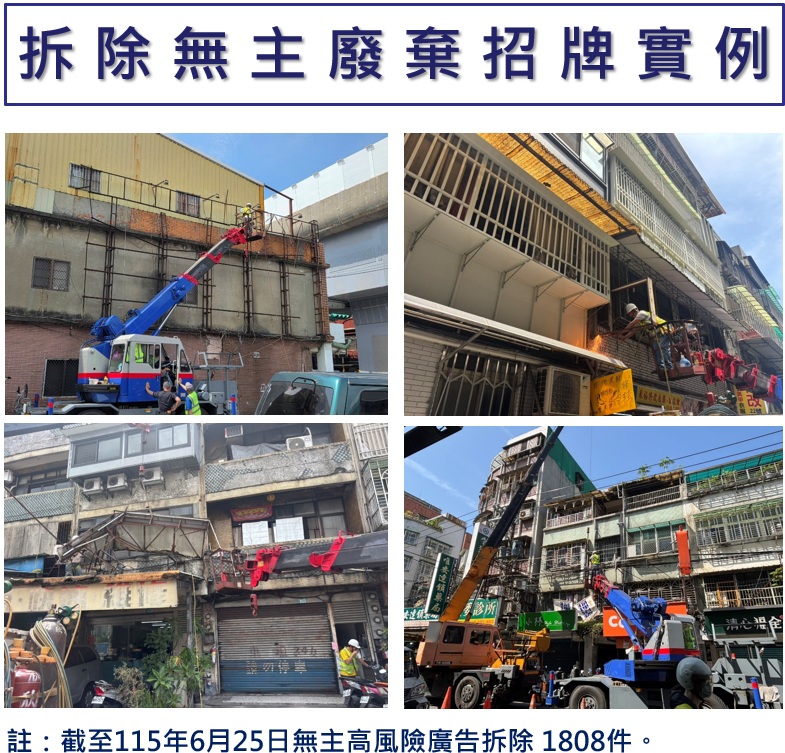 115年第2季廣告物施政成果-2