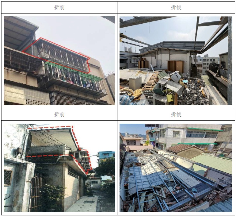 115年第2季違建套雅房施政成果